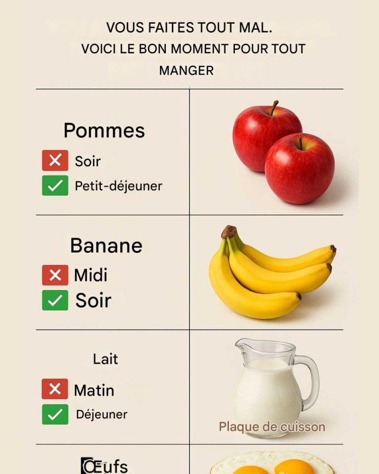 Quand manger quels aliments pour mieux digérer et dormir
