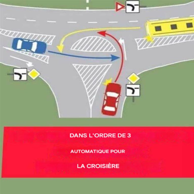 Le test qui vous montre à quel point vous êtes bon en tant que pilote ! 80 % des participants à l’examen ont eu la mauvaise réponse